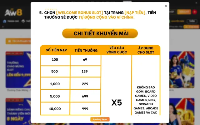Bảng thưởng chào mừng slot của AW8 với các mốc nạp, tiền thưởng và vòng cược x5