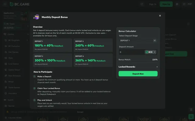 BC.Game Monthly Deposit Bonus details with four stages from 180% plus 40% rakeback