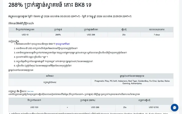 លក្ខខណ្ឌប្រាក់រង្វាន់ 288% តោះ BK8 ទេ៖ ដាក់អប្បបរមា USD 10 ប្រាក់រង្វាន់អតិបរមា USD 288 turnover 25x ក្នុង 7 ថ្ងៃ