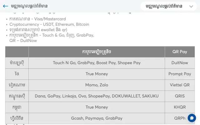 BK8 Cambodia payment FAQ