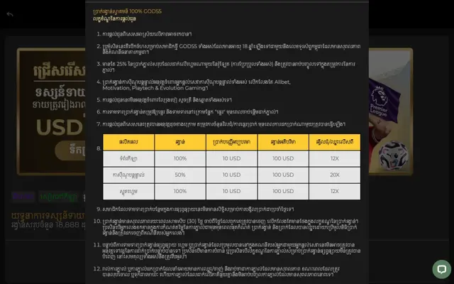 តារាងលក្ខខណ្ឌប្រាក់រង្វាន់ស្វាគមន៍ 100% របស់ GOD55 កម្ពុជា៖ កីឡា និងស្លុត 100% រហូតដល់ 100 USD ត្រឹម 12X កាស៊ីណូផ្ទាល់ 50% ត្រឹម 20X