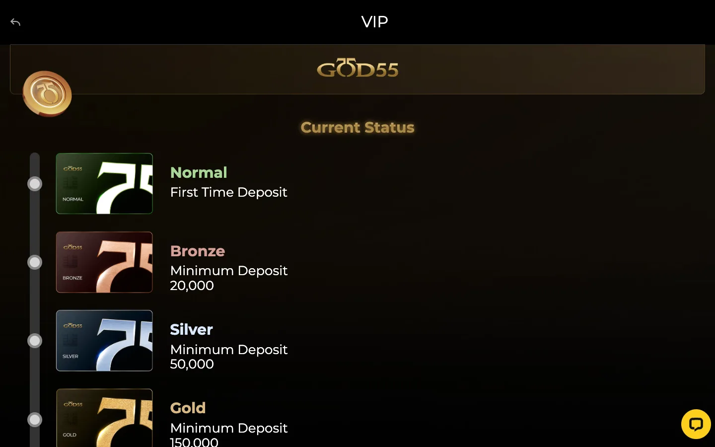 GOD55 VIP tiers with minimum deposits