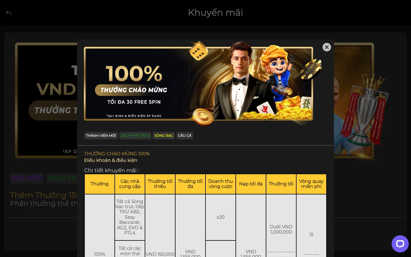 Điều khoản thưởng chào mừng 100% GOD55 với nạp tối thiểu 150.000 VND, thưởng tối đa 1.555.000 VND và tối đa 30 free spin