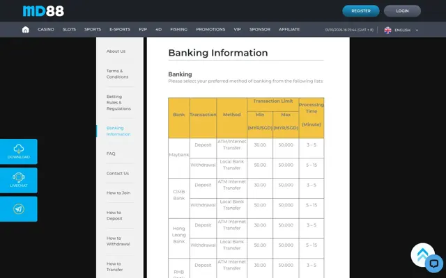 MD88 banking information table with Maybank, CIMB and Hong Leong deposit and withdrawal limits