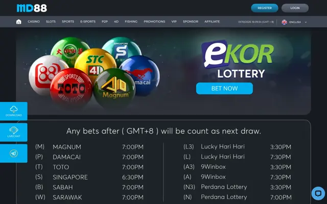 MD88 4D lottery page with Magnum, Da Ma Cai, Toto, Singapore, Sabah and Sarawak draw times